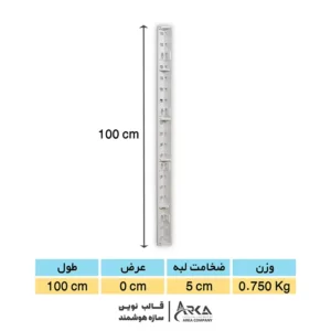 کنج صفر (PC)
