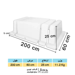 قالب وافل یکطرفه آکس 60 ارتفاع 25 (بدون پیچ و مهره)(سفید)