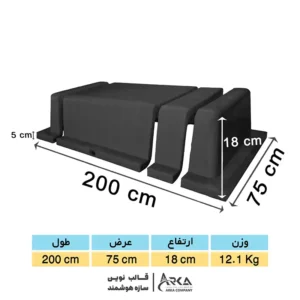 قالب وافل یکطرفه آکس 75 ارتفاع 18 (بدون پیچ و مهره) (مشکی)