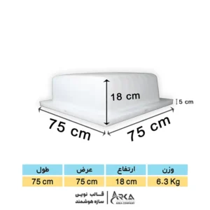 قالب وافل 75 در 75 در 18 (سفید)
