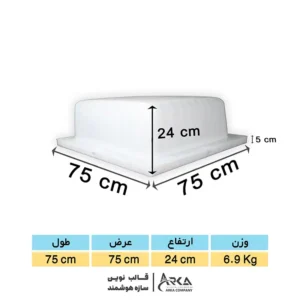 قالب وافل 75 در 75 در 24 (سفید)