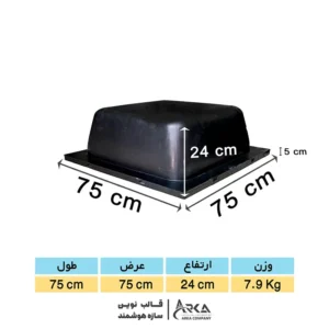 قالب وافل 75 در 75 در 24 (مشکی)