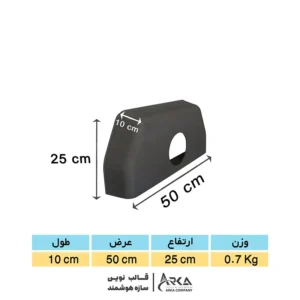 در پوش (10 سانتی متر) (مواد‌ رنگی)