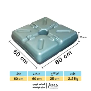 قالب یوبوت بادی سایز 25*60*60 (صادراتی)